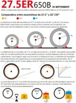 NEUMATICO EVOLUTION 29x2 0W 30TPI RIGIDO