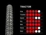 NEUMATICO TRACTOR 27 5x2 20 TLR 2C XC 60TPI NEGRO