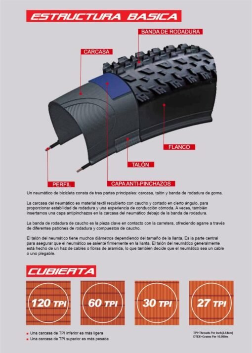 NEUMATICO HORNET 29x2 0W 30TPI RIGIDO