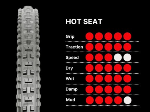 HOT SEAT 27 5x2 40 TLR 2C DH XTREM SHIELD 60TPI NE