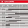NEUMATICO EVOLUTION 27 5x2 10W 30TPI RIGIDO
