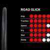 NEUMATICO ROAD SLICK 700X25 2C ROAD 120TPI