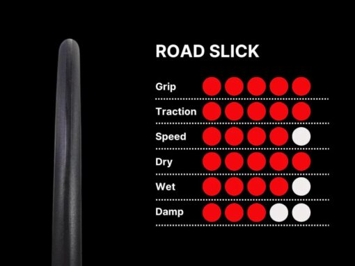 NEUMATICO ROAD SLICK 700X25 2C ROAD 120TPI
