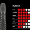NEUMATICO ROLLER 27 5x2 10 PLEGABLE 60TPI