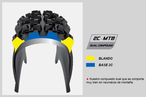 NEUMATICO VICTORY 27 5x2 0F SHARK SKIN 2C 60TPI