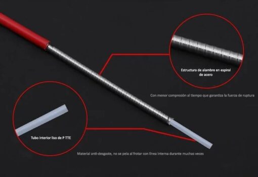 KIT CABLE CAMBIO C/ FUNDA 4mm RO